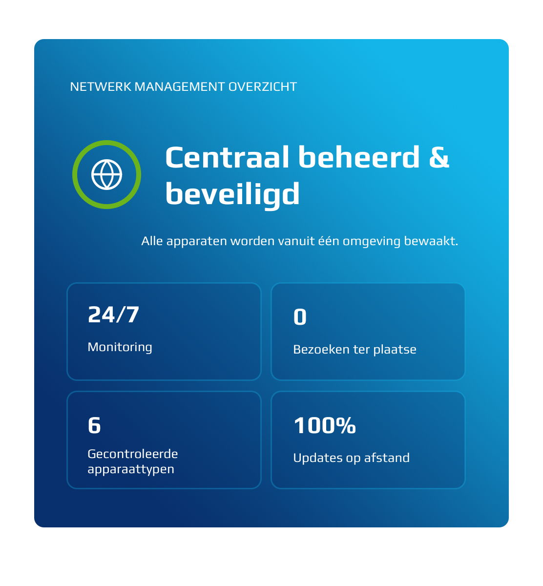 safe-secure-remote-management-nederlands